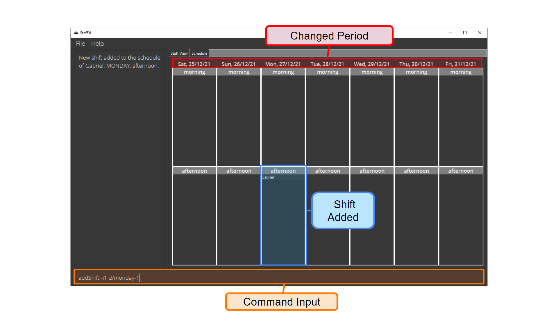 ChangeCommandAddShift