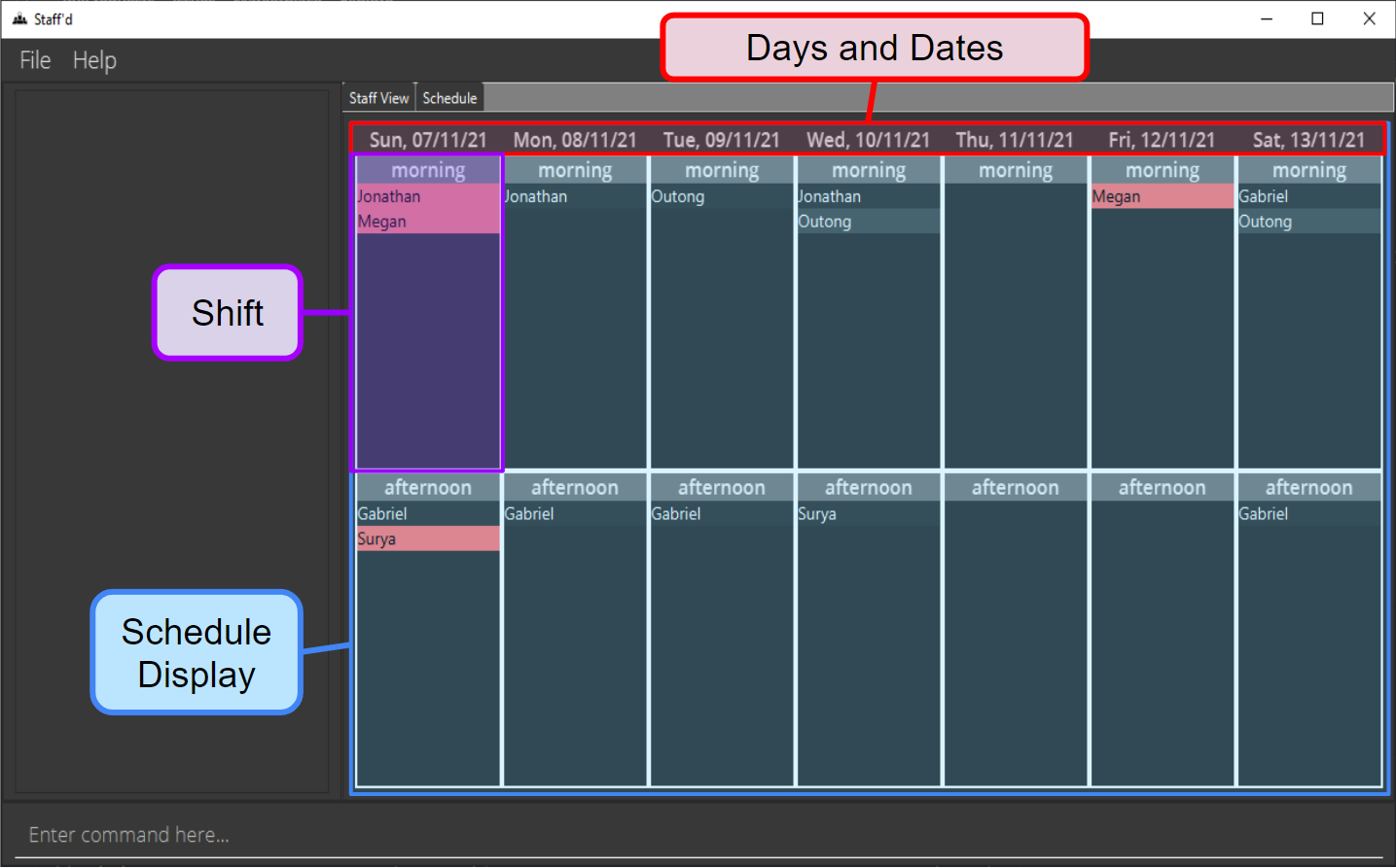 Schedule Fields